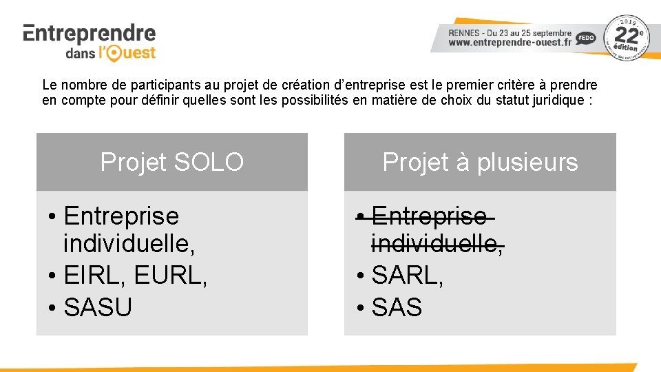 Le nombre de participants au projet de création d’entreprise est le premier critère à