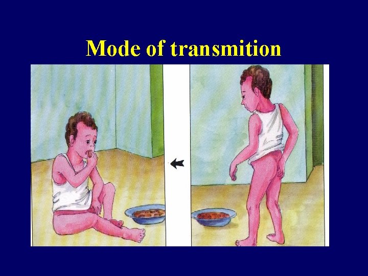 Mode of transmition 