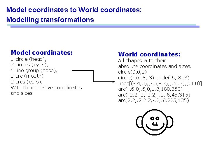 Model coordinates to World coordinates: Modelling transformations Model coordinates: 1 circle (head), 2 circles