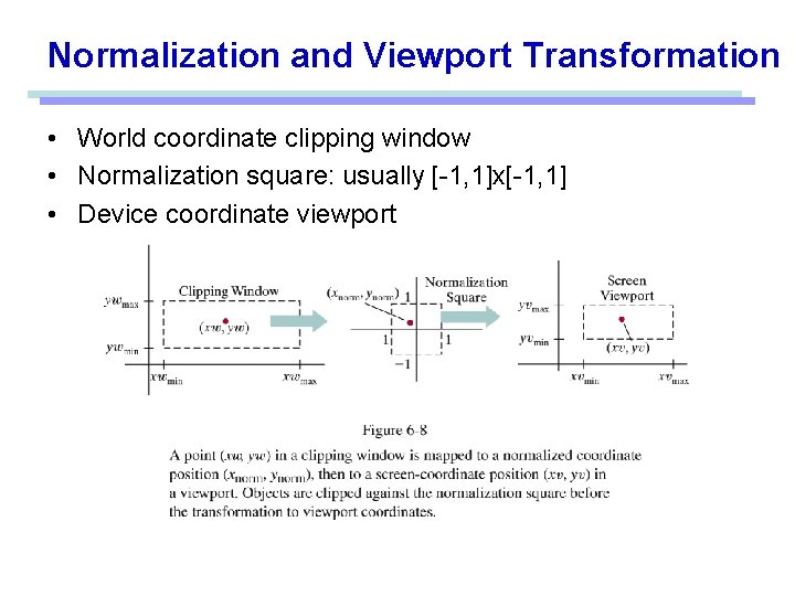 Normalization and Viewport Transformation • World coordinate clipping window • Normalization square: usually [-1,