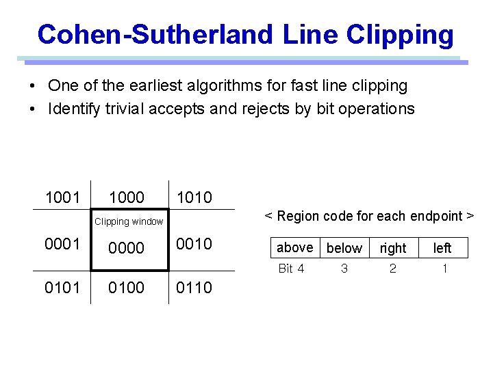 Cohen-Sutherland Line Clipping • One of the earliest algorithms for fast line clipping •