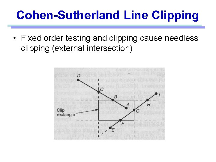 Cohen-Sutherland Line Clipping • Fixed order testing and clipping cause needless clipping (external intersection)