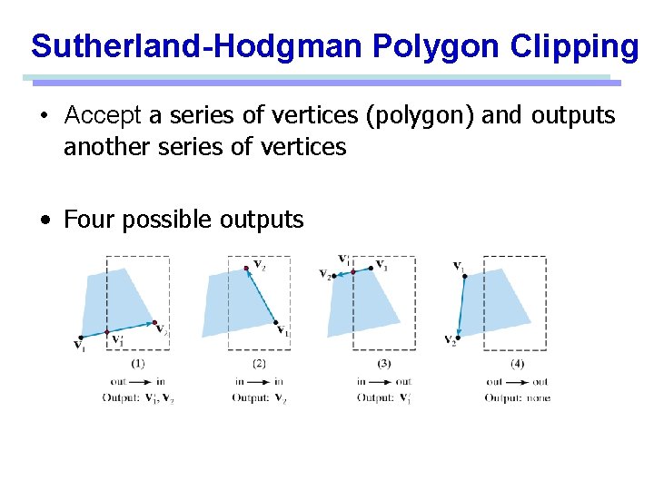 Sutherland-Hodgman Polygon Clipping • Accept a series of vertices (polygon) and outputs another series