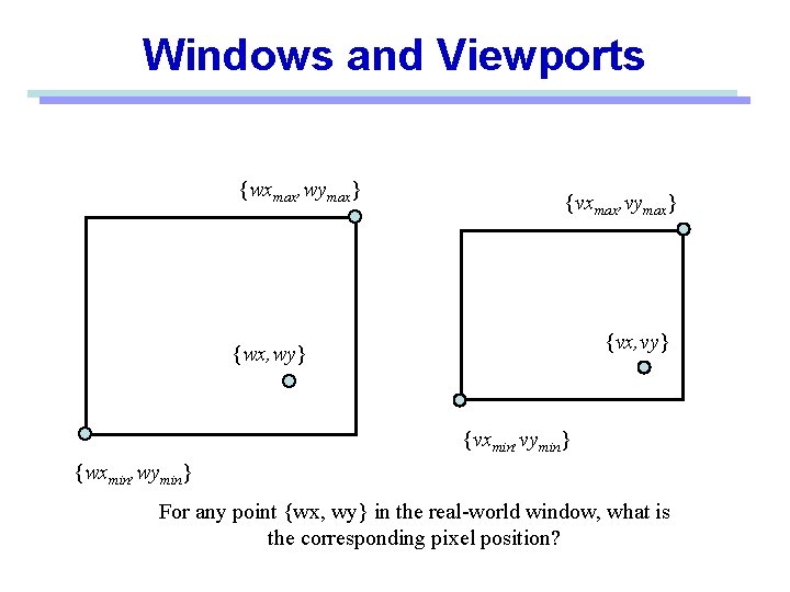 Windows and Viewports {wxmax, wymax} {vxmax, vymax} {vx, vy} {wx, wy} {vxmin, vymin} {wxmin,
