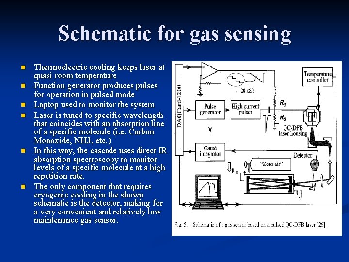 Schematic for gas sensing n n n Thermoelectric cooling keeps laser at quasi room