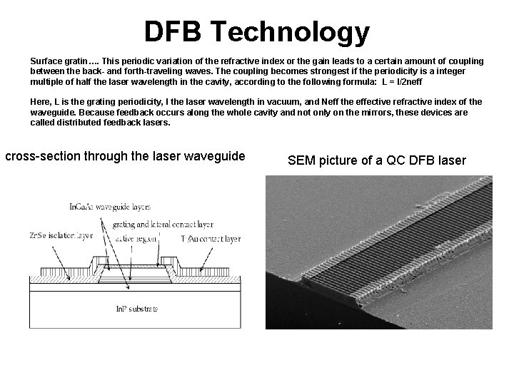 DFB Technology Surface gratin…. This periodic variation of the refractive index or the gain