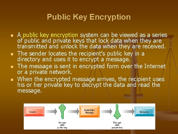 Public Key Encryption n n A public key encryption system can be viewed as