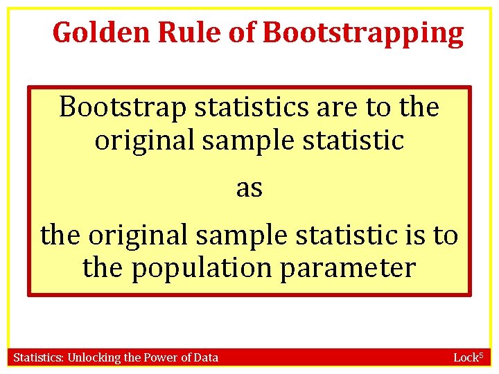 Golden Rule of Bootstrapping Bootstrap statistics are to the original sample statistic as the