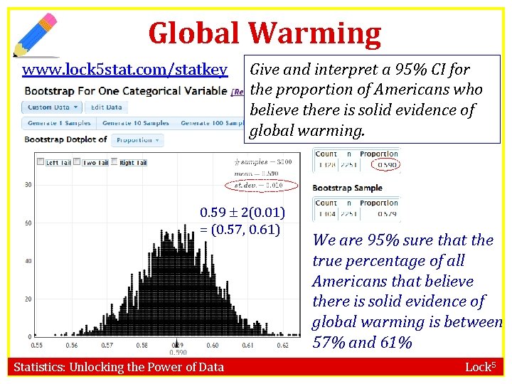 Global Warming www. lock 5 stat. com/statkey Give and interpret a 95% CI for