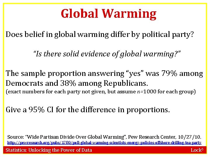 Global Warming Does belief in global warming differ by political party? “Is there solid