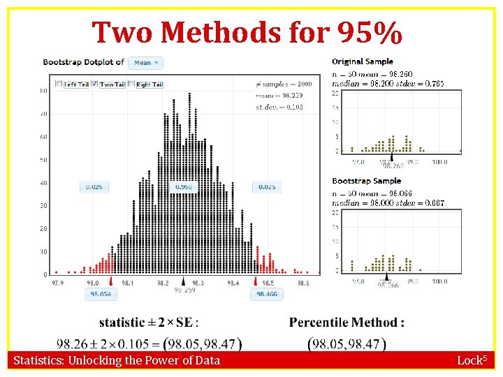 Two Methods for 95% Statistics: Unlocking the Power of Data Lock 5 
