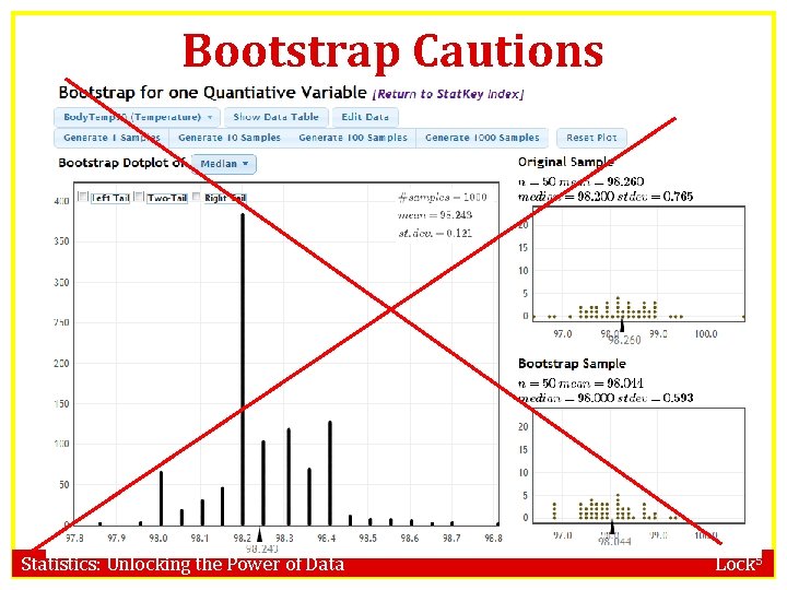 Bootstrap Cautions Statistics: Unlocking the Power of Data Lock 5 