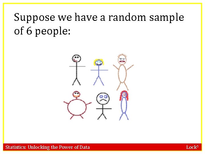 Suppose we have a random sample of 6 people: Statistics: Unlocking the Power of