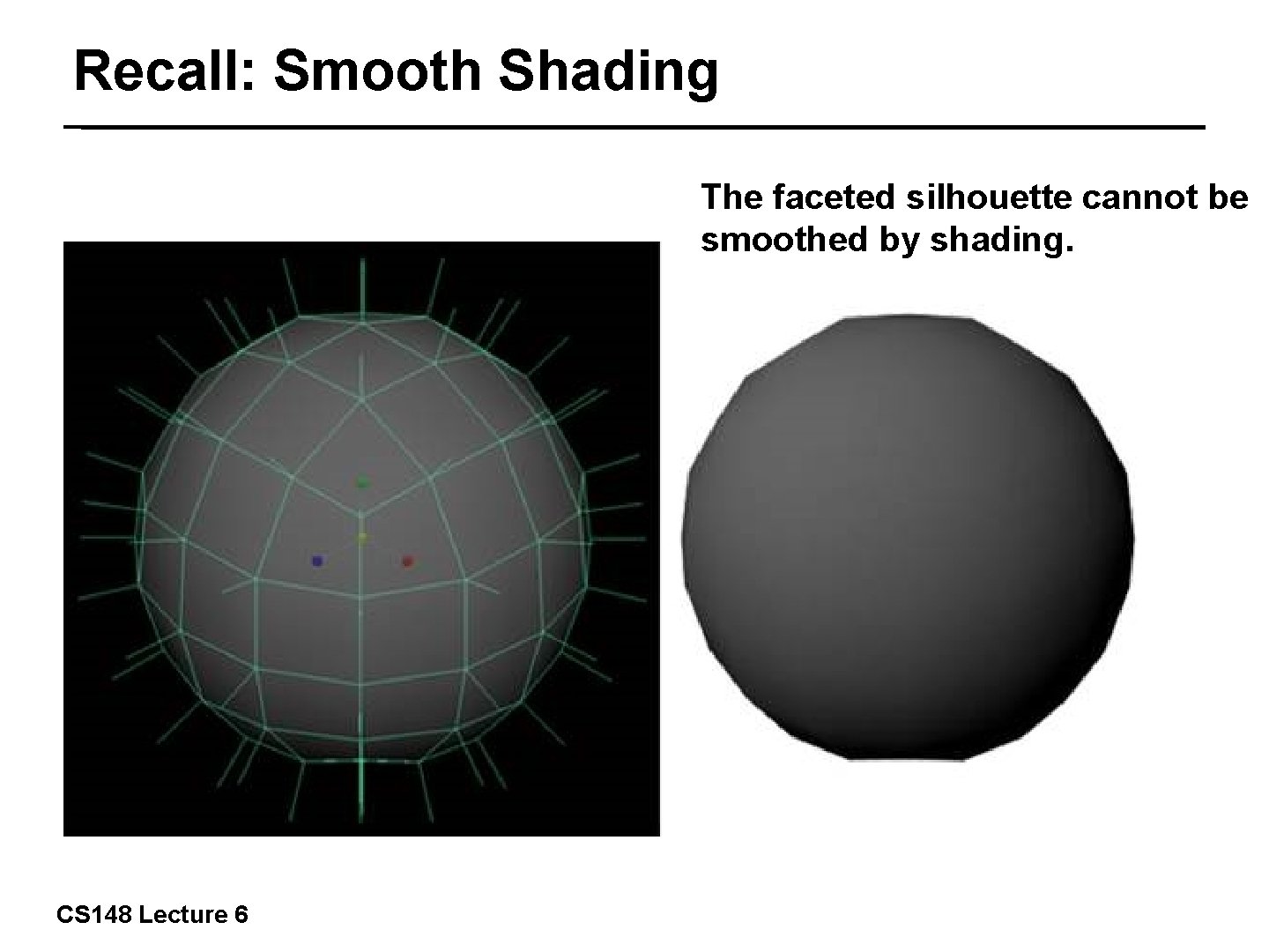 Recall: Smooth Shading The faceted silhouette cannot be smoothed by shading. 10/57 CS 148