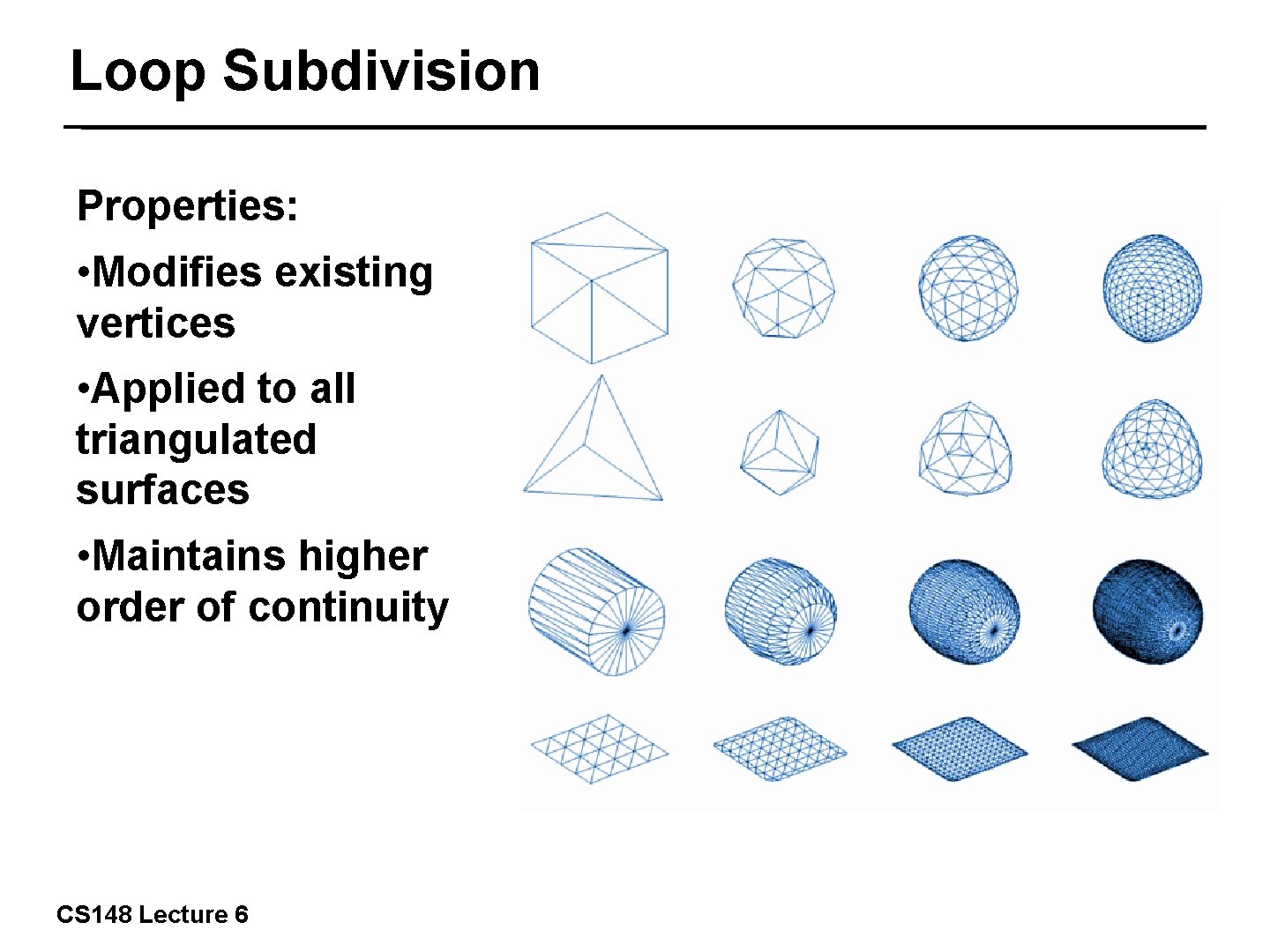 Loop Subdivision Properties: • Modifies existing vertices • Applied to all triangulated surfaces •