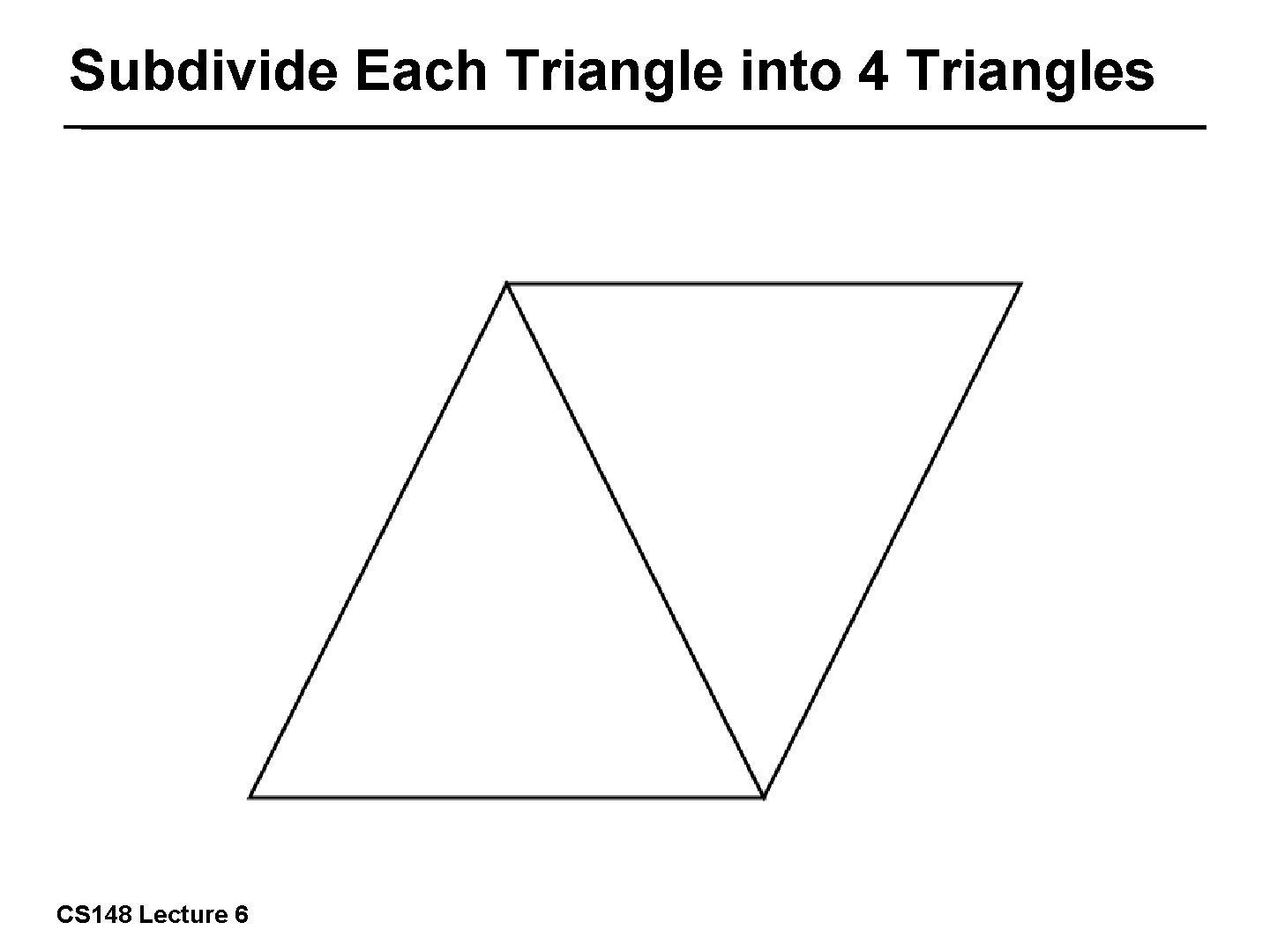 Subdivide Each Triangle into 4 Triangles 15/57 CS 148 Lecture 6 