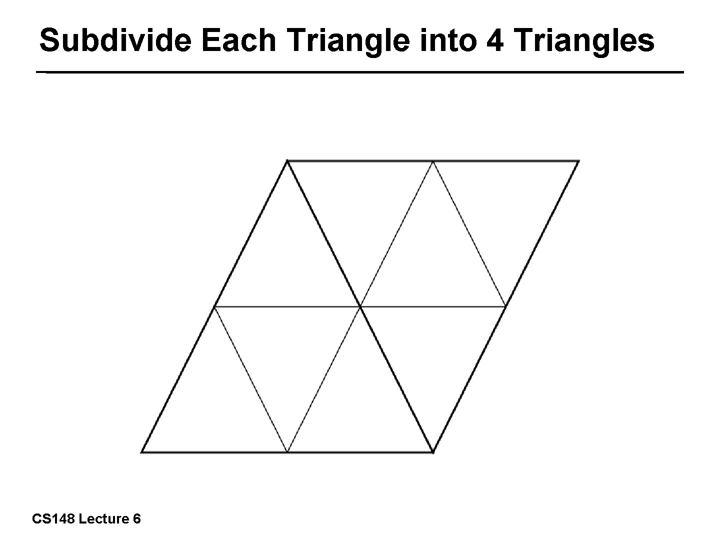 Subdivide Each Triangle into 4 Triangles 16/57 CS 148 Lecture 6 