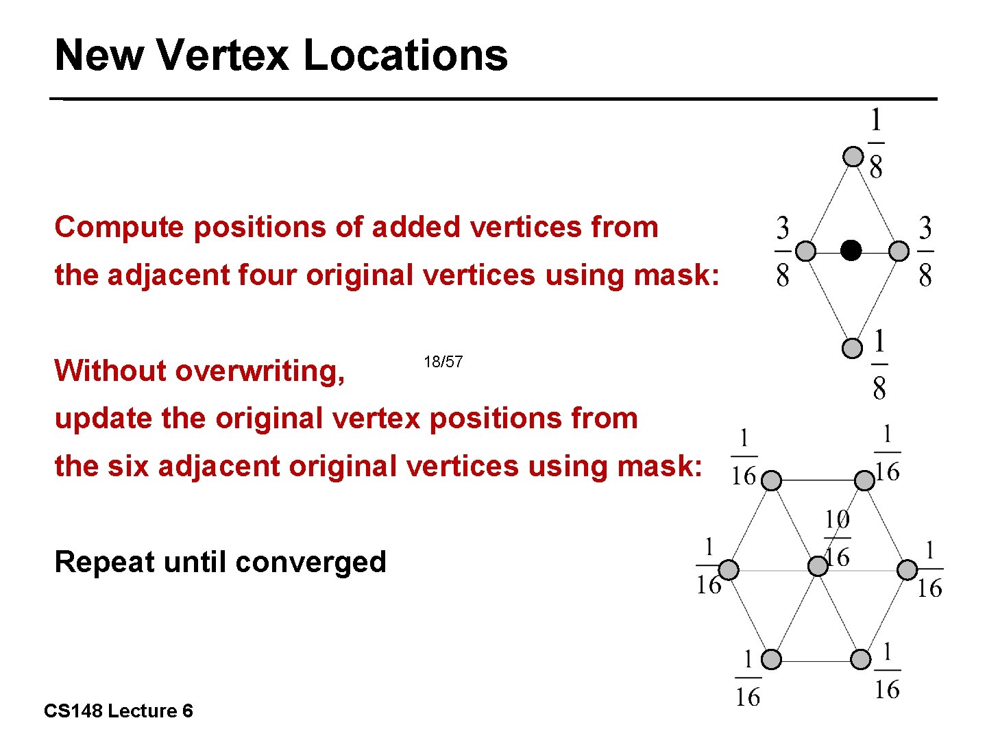 New Vertex Locations Compute positions of added vertices from the adjacent four original vertices