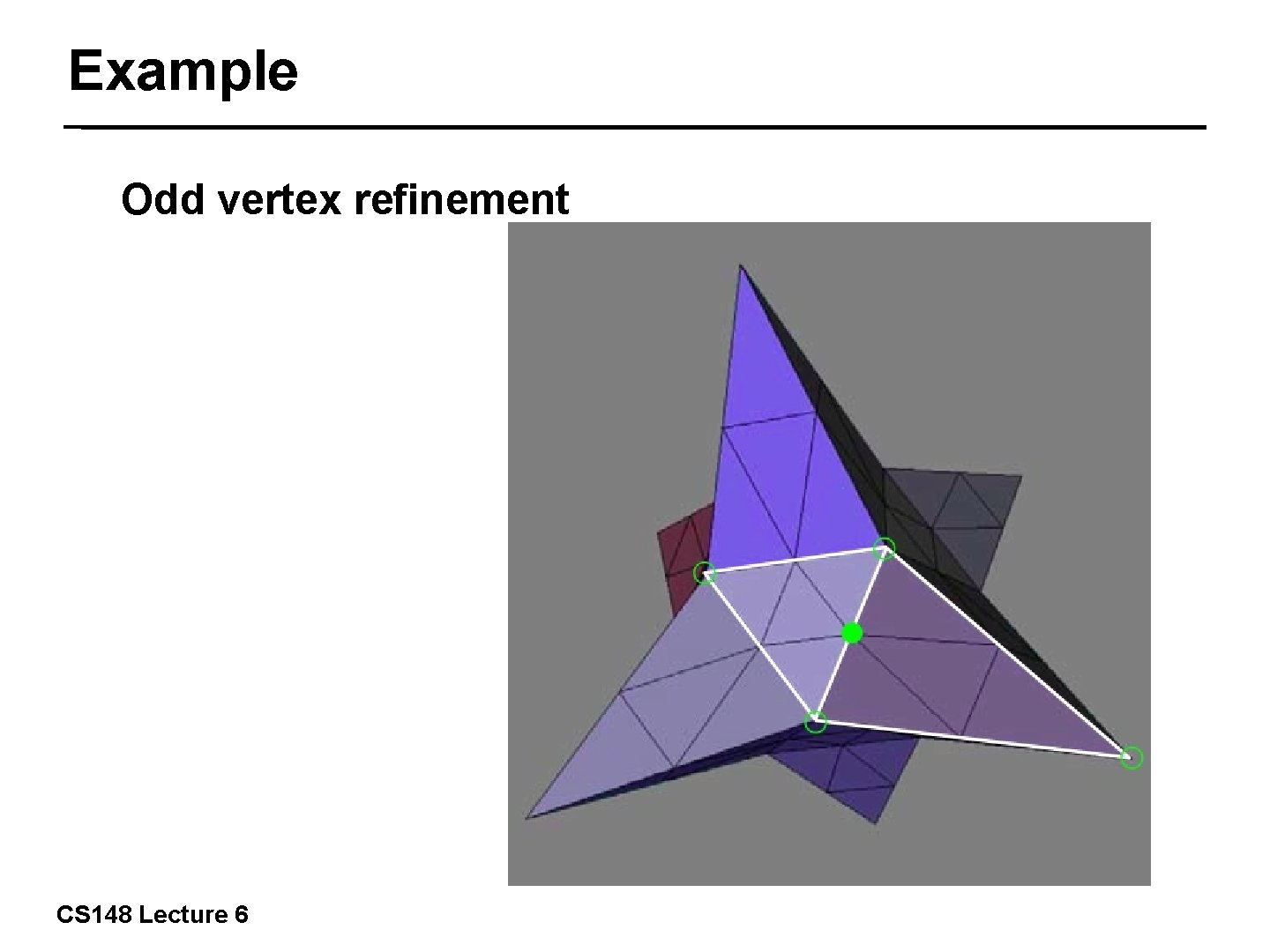 Example Odd vertex refinement 23/57 CS 148 Lecture 6 