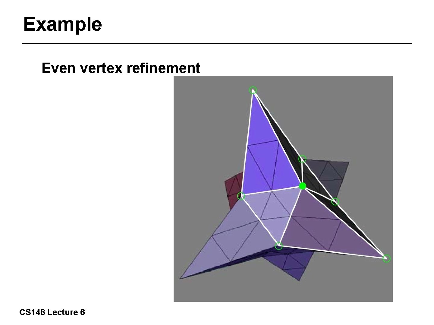 Example Even vertex refinement 25/57 CS 148 Lecture 6 