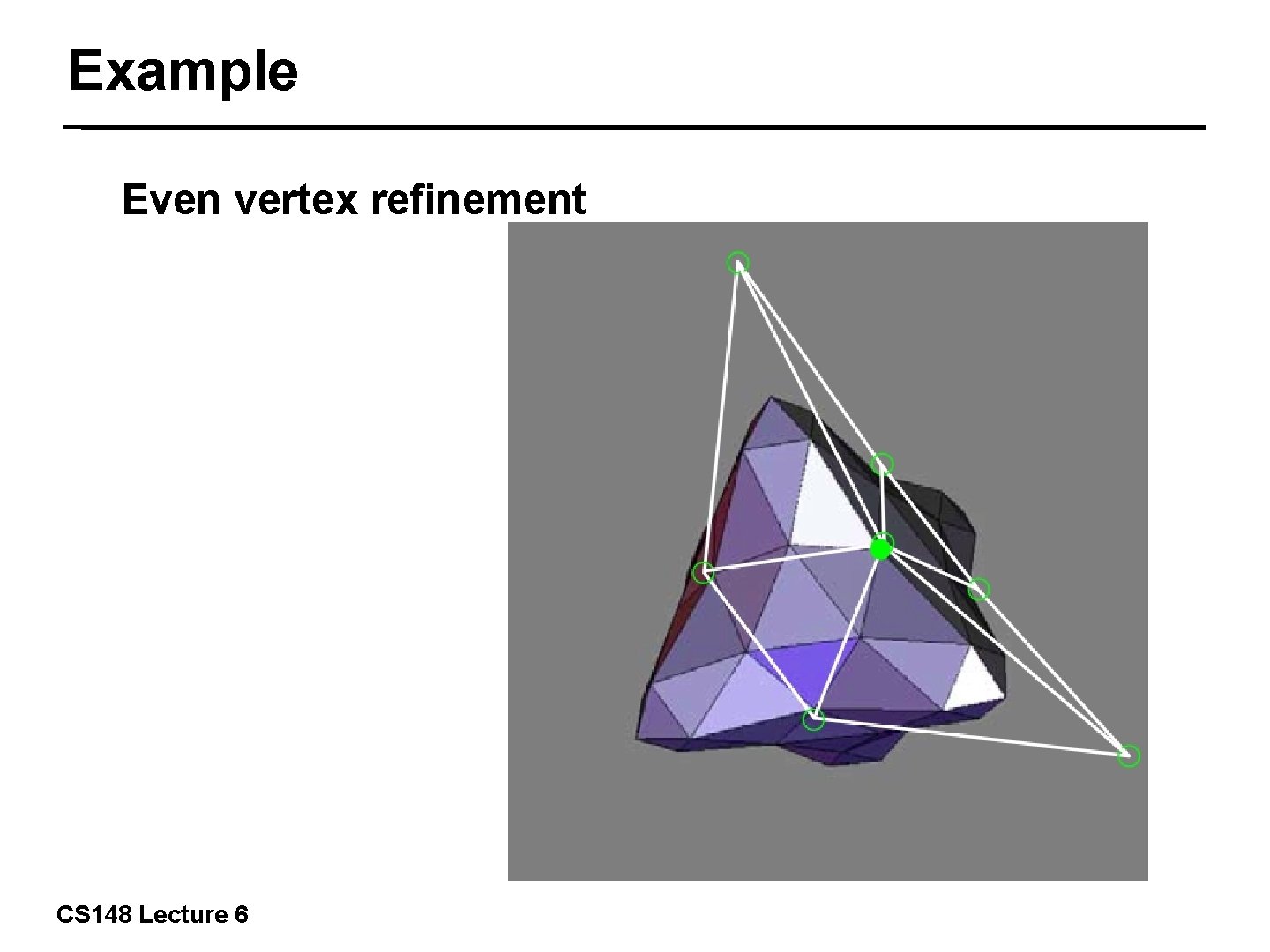 Example Even vertex refinement 26/57 CS 148 Lecture 6 
