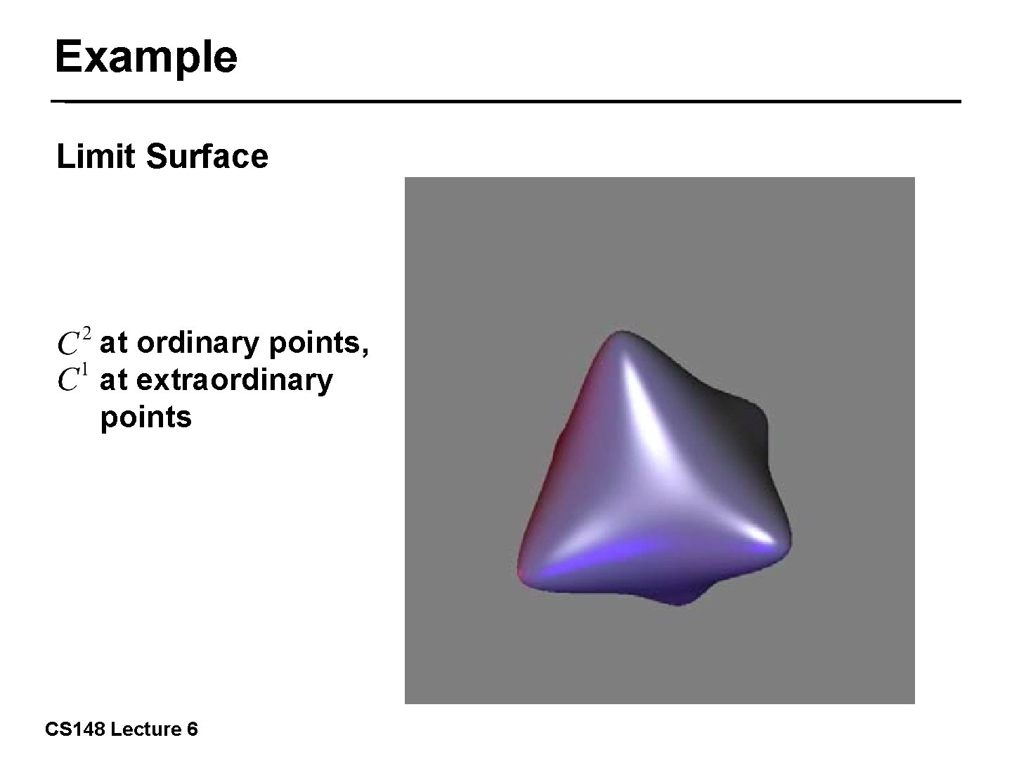 Example Limit Surface at ordinary points, at extraordinary points CS 148 Lecture 6 33/57