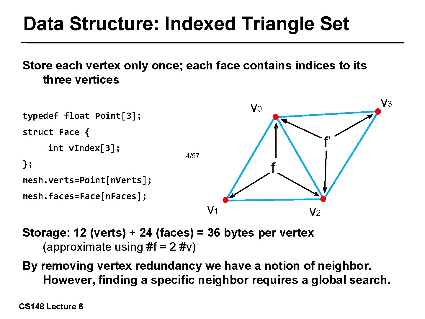 Data Structure: Indexed Triangle Set Store each vertex only once; each face contains indices