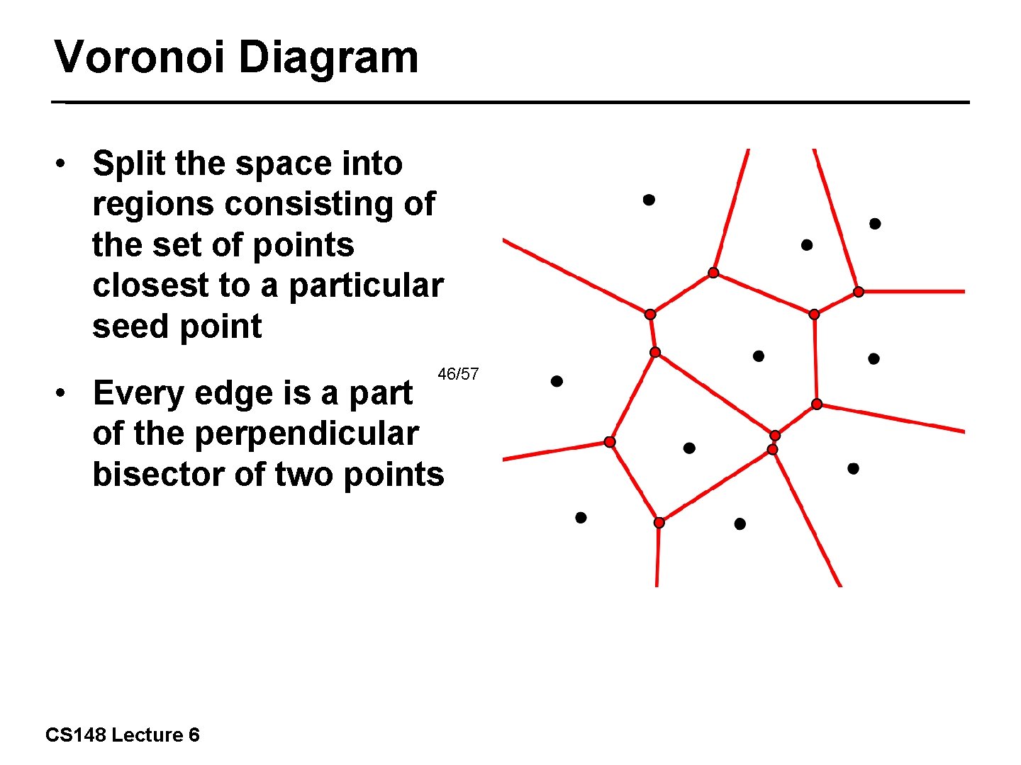 Voronoi Diagram • Split the space into regions consisting of the set of points