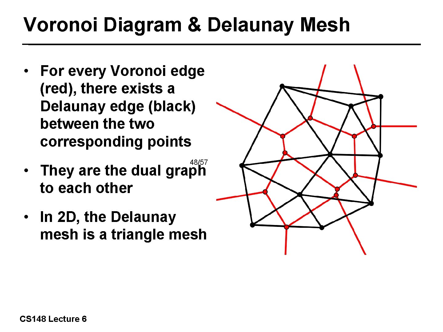 Voronoi Diagram & Delaunay Mesh • For every Voronoi edge (red), there exists a