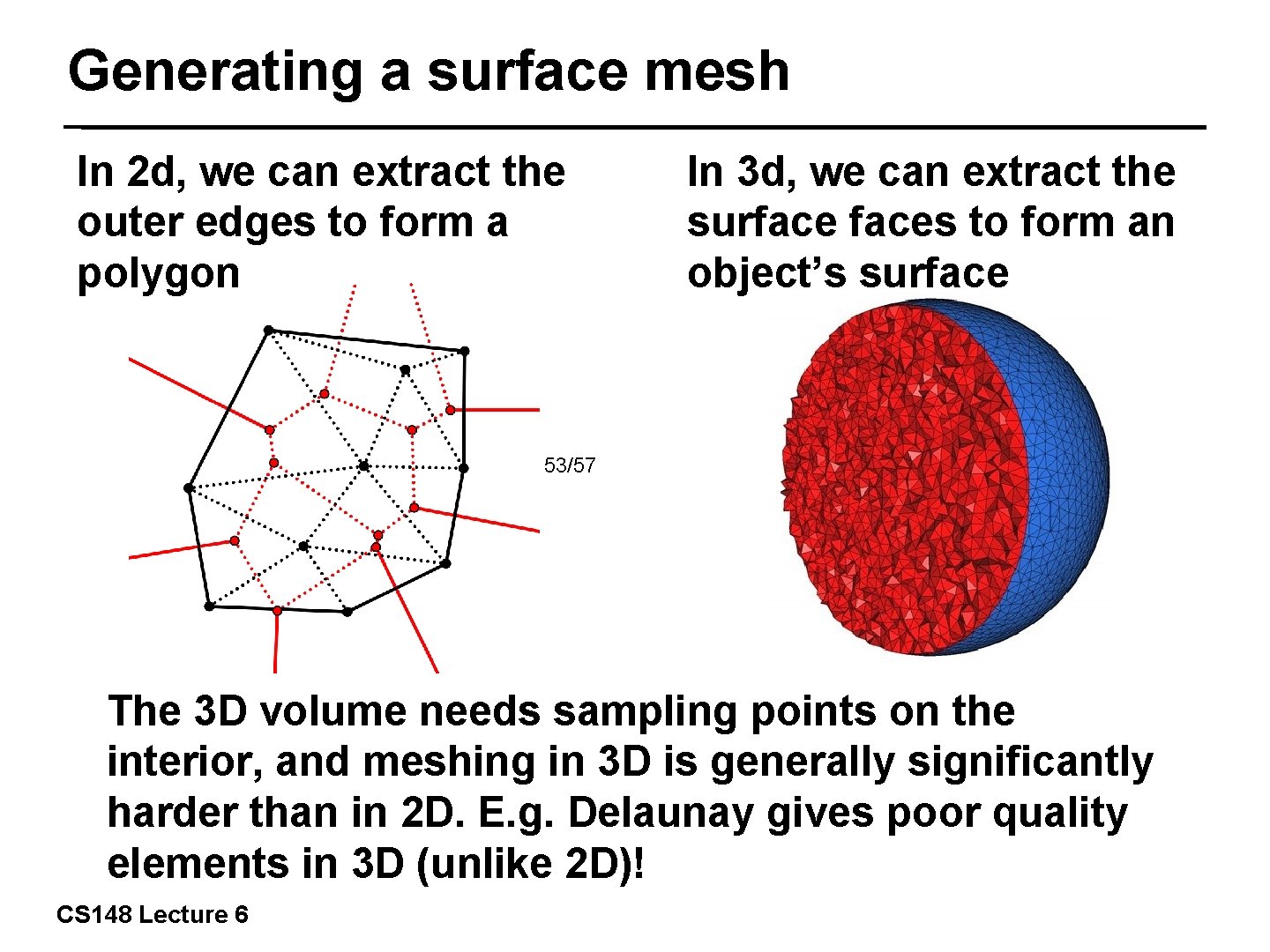 Generating a surface mesh In 2 d, we can extract the outer edges to