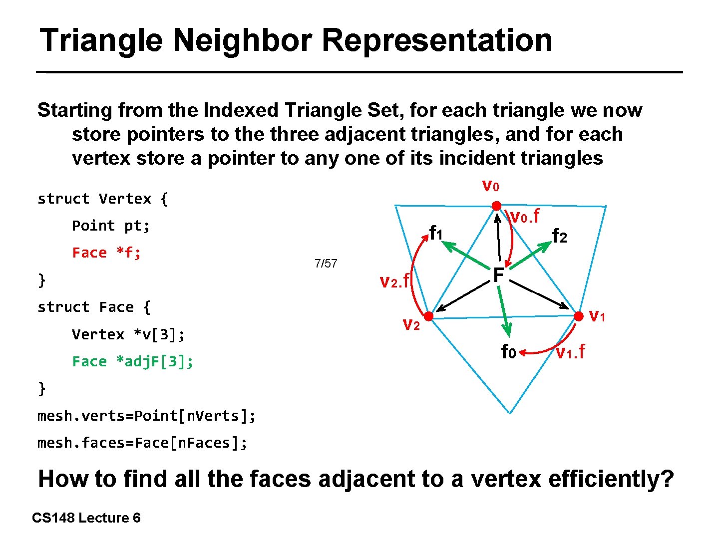 Triangle Neighbor Representation Starting from the Indexed Triangle Set, for each triangle we now