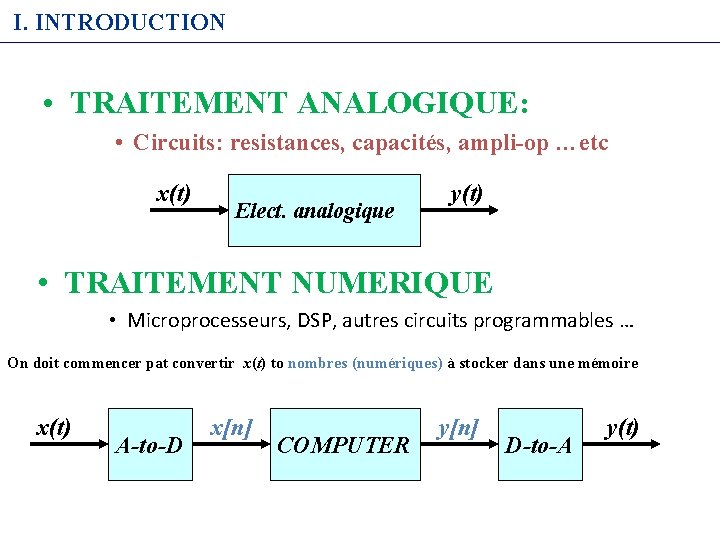 I. INTRODUCTION • TRAITEMENT ANALOGIQUE: • Circuits: resistances, capacités, ampli-op …etc x(t) Elect. analogique