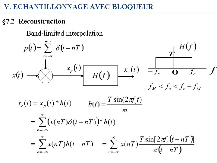 V. ECHANTILLONNAGE AVEC BLOQUEUR § 7. 2 Reconstruction Band-limited interpolation 