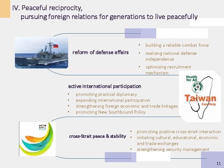 IV. Peaceful reciprocity, pursuing foreign relations for generations to live peacefully reform of defense