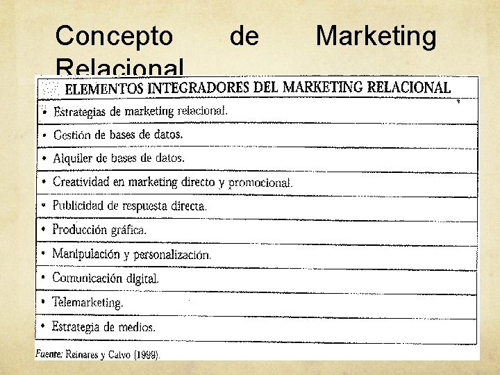 Concepto Relacional de Marketing Concepto Relacional de Marketing