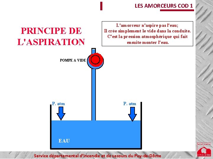 LES AMORCEURS COD 1 PRINCIPE DE L'ASPIRATION L'amorceur n'aspire pas l'eau; Il crée simplement