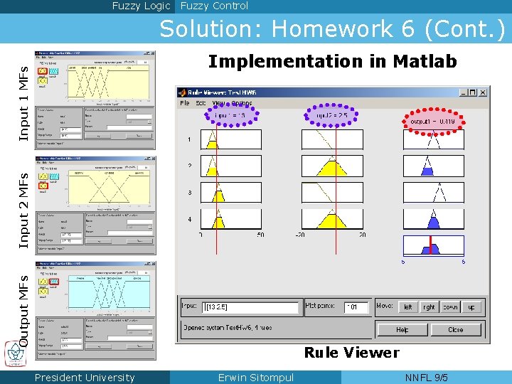 Fuzzy Logic Fuzzy Control Solution: Homework 6 (Cont. ) Output MFs Input 2 MFs