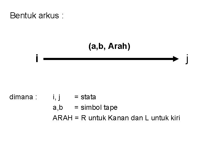 Bentuk arkus : (a, b, Arah) i dimana : j i, j = stata