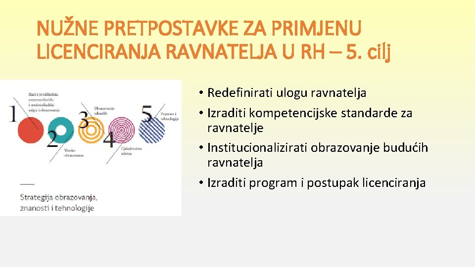 NUŽNE PRETPOSTAVKE ZA PRIMJENU LICENCIRANJA RAVNATELJA U RH – 5. cilj • Redefinirati ulogu