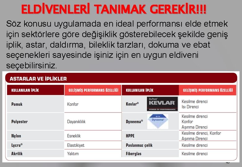 ELDİVENLERİ TANIMAK GEREKİR!!! Söz konusu uygulamada en ideal performansı elde etmek için sektörlere göre