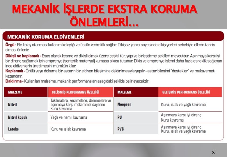 MEKANİK İŞLERDE EKSTRA KORUMA ÖNLEMLERİ… 50 