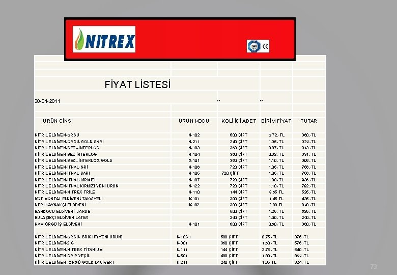 FİYAT LİSTESİ 30 -01 -2011 ** ** ÜRÜN CİNSİ ÜRÜN KODU KOLİ İÇİ ADET