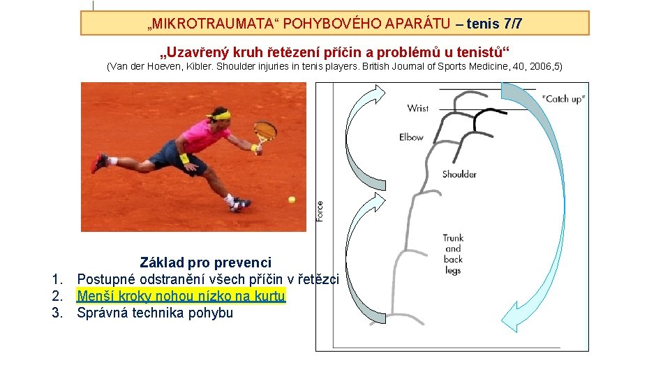 „MIKROTRAUMATA“ POHYBOVÉHO APARÁTU – tenis 7/7 „Uzavřený kruh řetězení příčin a problémů u tenistů“