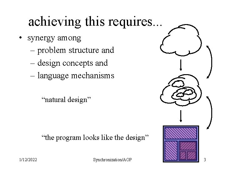 achieving this requires. . . • synergy among – problem structure and – design