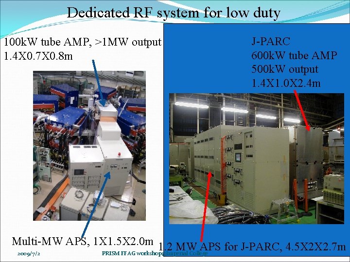 Dedicated RF system for low duty 100 k. W tube AMP, >1 MW output