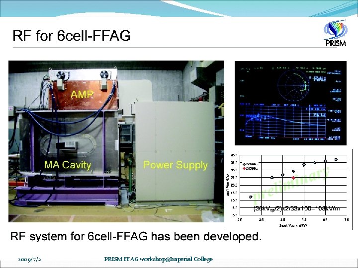 2009/7/2 PRISM FFAG workshop@Imperial College 