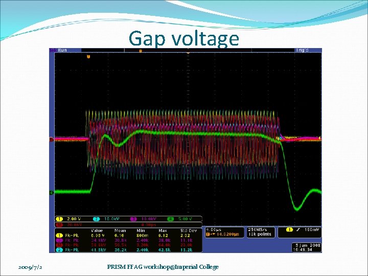 Gap voltage 2009/7/2 PRISM FFAG workshop@Imperial College 