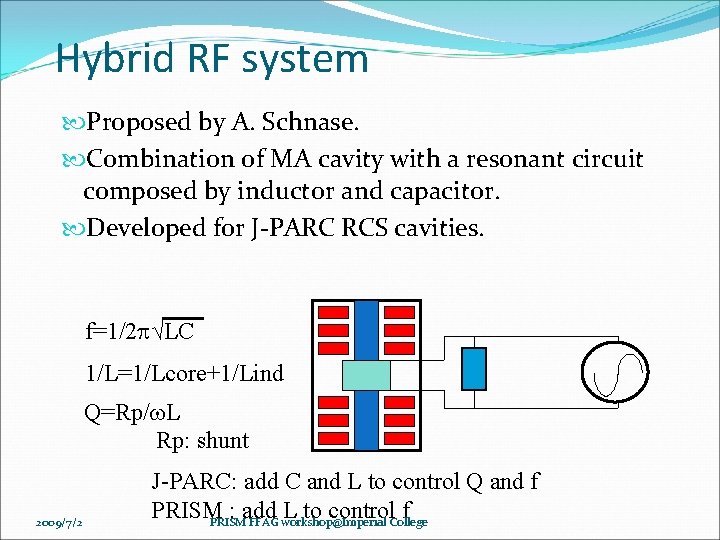 Hybrid RF system Proposed by A. Schnase. Combination of MA cavity with a resonant