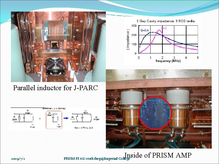 Parallel inductor for J-PARC 2009/7/2 Inside of PRISM AMP PRISM FFAG workshop@Imperial College 