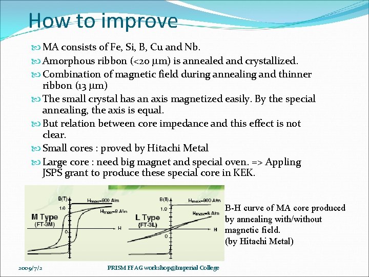 How to improve MA consists of Fe, Si, B, Cu and Nb. Amorphous ribbon